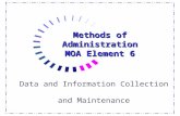 Methods of Administration MOA Element 6