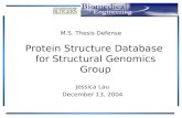 Protein Structure Database  for Structural Genomics Group