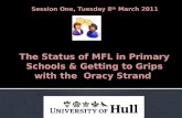 The Status of MFL in Primary Schools & Getting to Grips with the   Oracy  Strand