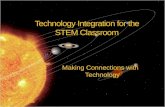 Technology Integration for the STEM Classroom