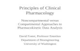 Principles of Clinical Pharmacology