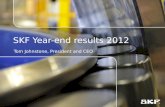 SKF Year-end results 2012