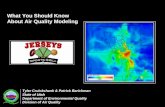 What You Should Know  About Air Quality Modeling