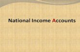 National Income  A ccounts
