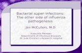 Bacterial super-infections:  The other side of influenza pathogenesis  Jon McCullers, M.D.