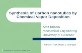 Synthesis of Carbon nanotubes by Chemical Vapor Deposition