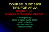 COURSE: JUST 3900 TIPS FOR APLIA Developed By:  Ethan Cooper (Lead Tutor)  John  Lohman