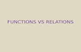 FUNCTIONS VS RELATIONS