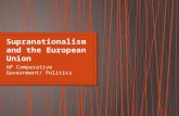 Supranationalism and the European Union
