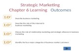 Strategic Marketing Chapter 6 Learning    Outcomes