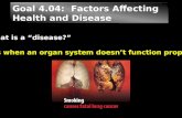 Goal 4.04 :  Factors Affecting Health and Disease