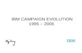 IBM CAMPAIGN EVOLUTION 1995 – 2006