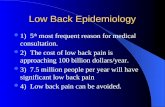 Low Back Epidemiology