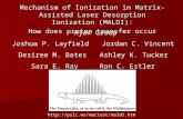 Mechanism of Ionization in Matrix-Assisted Laser Desorption Ionization (MALDI):