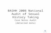 BASHH 2008 National Audit of Sexual History Taking