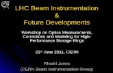 LHC Beam Instrumentation & Future Developments