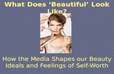 What Does ‘Beautiful’ Look Like?