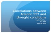 Correlations between Atlantic SST and drought conditions