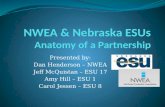 NWEA & Nebraska ESUs Anatomy of a Partnership