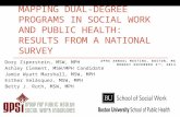 Mapping  dual-degree programs in social work and public health:  Results from a national survey