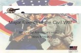 Major Events of the Civil War
