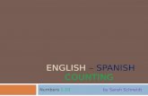 ENGLish – Spanish Counting