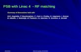 PSB with  Linac  4  - RF matching