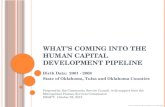 What’s Coming into the Human Capital Development Pipeline