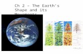 Ch 2 – The Earth’s Shape and its Movements