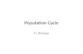 Population Cycle