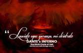 DANTE’s INFERNO The Ninth Circle of Hell Jed Start and Justin Eloriaga Junior B