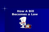 How A  Bill Becomes  a  Law