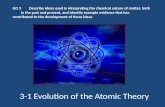 3-1 Evolution of the Atomic Theory