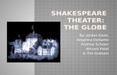 Shakespeare theater:  the globe