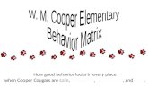 W. M. Cooper Elementary  Behavior Matrix