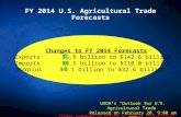 FY  2014  U.S. Agricultural Trade Forecasts