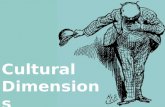Cultural Dimensions -Around the World-