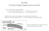 AFTER  A Fixed Target Experiment at LHC