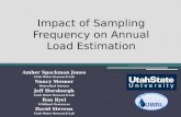 Impact of Sampling Frequency on Annual Load Estimation