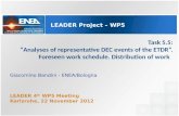 LEADER  Project – WP5