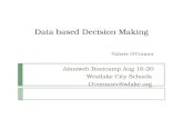 Data based  Decision Making