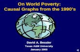 On World Poverty:  Causal Graphs from the 1990’s