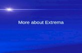 More about Extrema