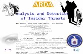 Analysis and Detection  of Insider Threats