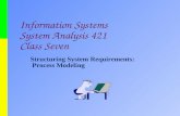 Information Systems  System Analysis 421 Class Seven