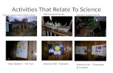 Activities That Relate To Science