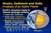 Rocks, Sediment and Soils Products of an Active Planet