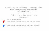 Creating a pathway through the new Geography National Curriculum.