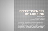 Effectiveness of Looping