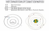 The Interaction of Light and Matter
